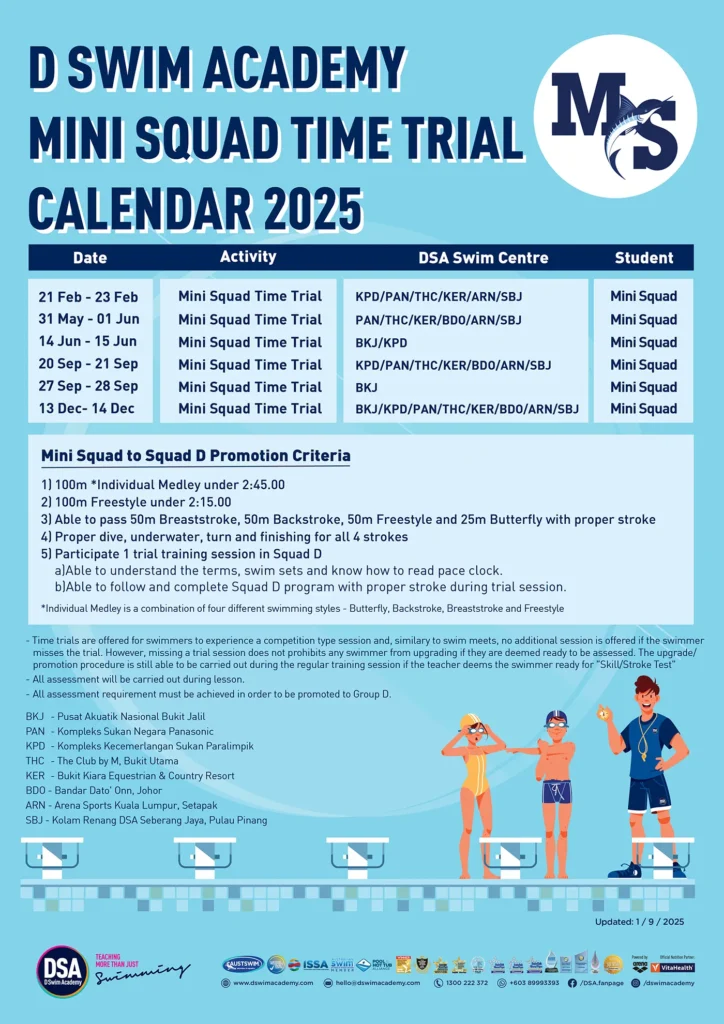 Mini Squad Time Trial Calendar 2025